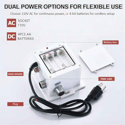 Chrome Touchless Bathroom Sink Faucet - Automatic Sensor Faucet - Dual Power Supply 110V AC or Battery Operated for Commercial - color: Chrome