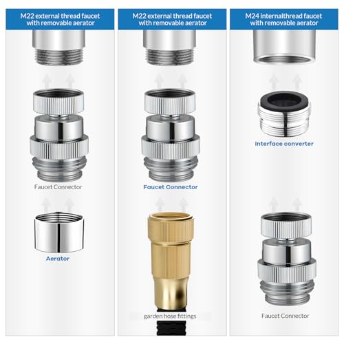 Sink Faucet to Garden Hose Adapter, Swivel Faucet Adapter Kit with Aerator, Multi-Thread Garden Hose Adapter for Kitchen & Bathroom, Chrome - style: Faucet Adapter-B