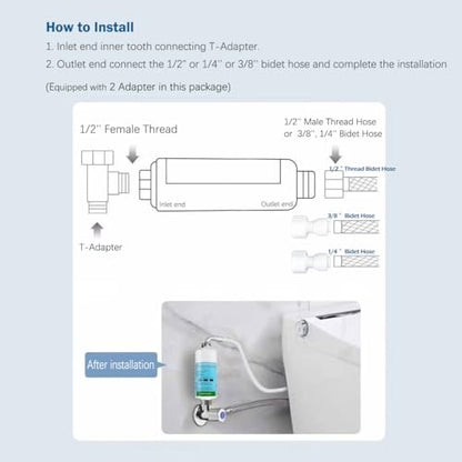 FANLIDE Bidet water filter for electronic bidet seats, Toilet water filter system, compatible with 1/2" 1/4" 3/8" Bidet hose (2 Filters + 2 Adapter)