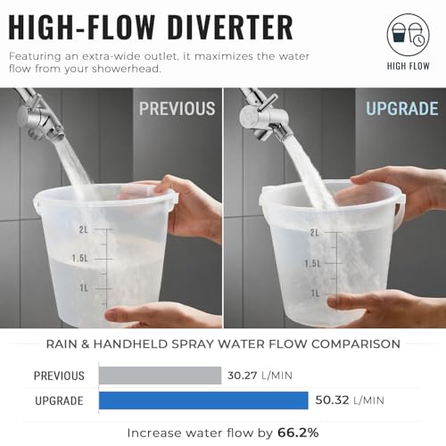G-Promise Solid Metal High-Flow Shower Diverter Valve (Chrome) | High Water Output, 4 Spray Modes with Pause Mode, Anti-Leak, Use Separately or Both, Easy Install, Universal Replacement - color: Chrome