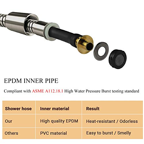 Shower Hose Extension, 72-Inch Extra Long Stainless Steel Shower Hose for Handheld Shower Heads, Ultra-Flexible Shower Hose Replacement with Brass Insert, Matte Black - color: Matte Black, size: 72 Inch