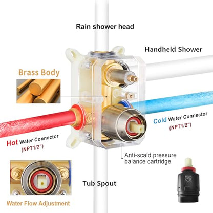 Gabrylly Shower System with Tub Spout, Wall Mounted Tub Shower Faucet Set for Bathroom with High Pressure 10" Rain Shower head and 3-Setting Handheld Shower Head Set,Brushed Nickel - color: brushed nickel 01