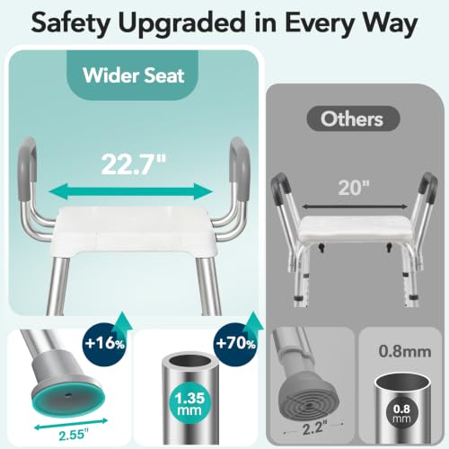 HOMENURSE Shower Chair for Inside Shower, 400 lbs, Wider Seat, Lightweight | 9-Level Height Adjustment, 2.55" Wider Suction Cups, Non-Slip, Tool-Free Conversion, for Seniors Disabled and Recovery - color: Gray