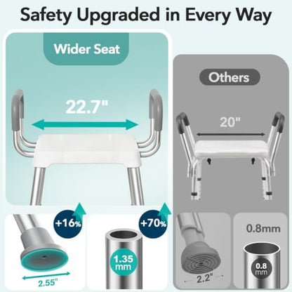 HOMENURSE Shower Chair for Inside Shower, 400 lbs, Wider Seat, Lightweight | 9-Level Height Adjustment, 2.55" Wider Suction Cups, Non-Slip, Tool-Free Conversion, for Seniors Disabled and Recovery - color: Gray