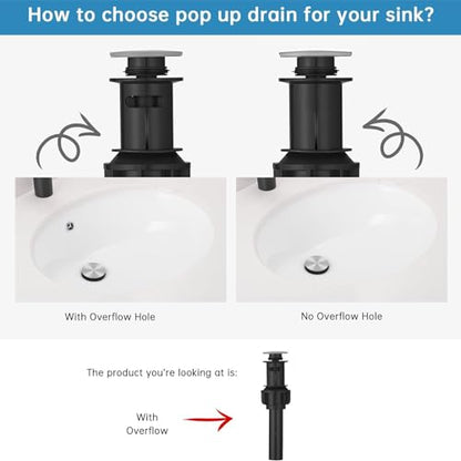 RUMOSE Bathroom Faucets Nickel Bathroom Sink Faucet 3 Hole with Drain | 8 inch Widespread 2 Handles Lavatory Vanity Faucet Set, Waterfall Spout, Deck Mounted, Pop Up Drain, Stainless Steel - color: Brushed Nickel