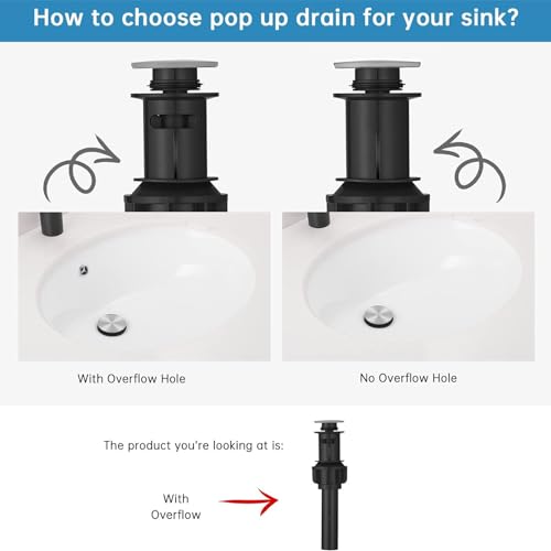 RUMOSE Bathroom Faucets Nickel Bathroom Sink Faucet 3 Hole with Drain | 8 inch Widespread 2 Handles Lavatory Vanity Faucet Set, Waterfall Spout, Deck Mounted, Pop Up Drain, Stainless Steel - color: Brushed Nickel