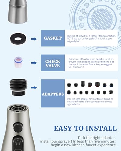 Kitchen Faucet Spray Head Replacement, Pull Down Sprayer with 15 Adapters | Pull Out Faucet Spray Nozzle, 3 Modes Stream/Spray/Strong Spray, DOE CEC Certified, Simple Installation, Brushed Nickel - color: Brushed Nickel