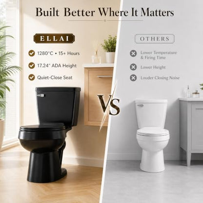 ELLAI Two Piece Elongated Toilets ADA Chair Comfort Height 17.24" Powerful Single Flush 1.28 GPF 12” Rough In with Side Trip Lever, Glossy Black 28.3"x17.2“x31"
