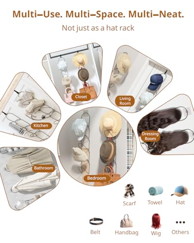 LINFIDITE 15 Pack Hat Rack Hanger Holder Organizer Closet Hanging Baseball Cap Display Storage Rack for Scarves Handbags Towels Clothes Ties Over Door Wall Mounted w Hanging Hook Black