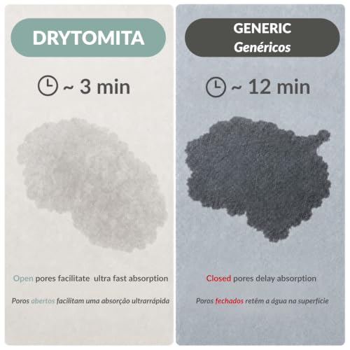 Momo Lifestyle Large Stone Bath Mat Drytomita – Quick Drying Diatomaceous Earth, Ultra Absorbent (Linen Grey, Grande 32" X 20") - size: 1'8" x 2'8" (Rectangular)