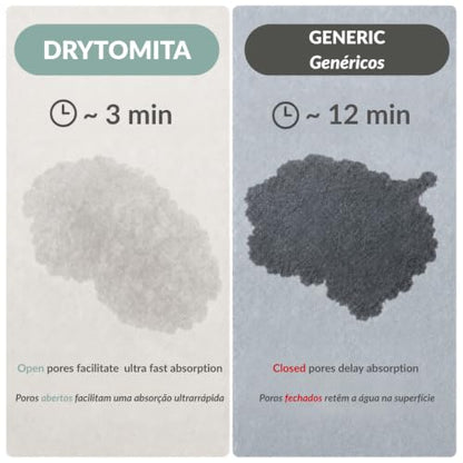 Momo Lifestyle Large Stone Bath Mat Drytomita – Quick Drying Diatomaceous Earth, Ultra Absorbent (Linen Grey, Grande 32" X 20") - size: 1'8" x 2'8" (Rectangular)