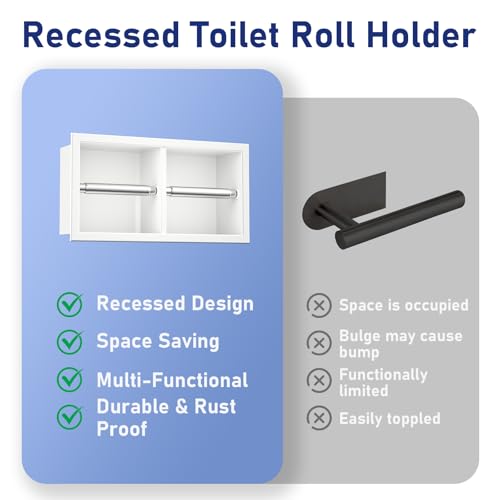 Dual Roll Toilet Paper Holder, Recessed Toilet Tissue Holder | for Bathroom Remodeling, 304 Stainless Steel Horizontal Toilet Paper Niche (Matte White) - color: Matte White
