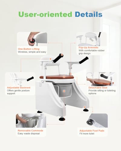 Electric Toilet Seat Lift, 3-in-1 Commode Chair Riser with Backrest, Removable Bucket & Foldable Armrest for Easy Transfer | 440 LBS Heavy-Duty, Mobility Aids for Seniors & Disabled