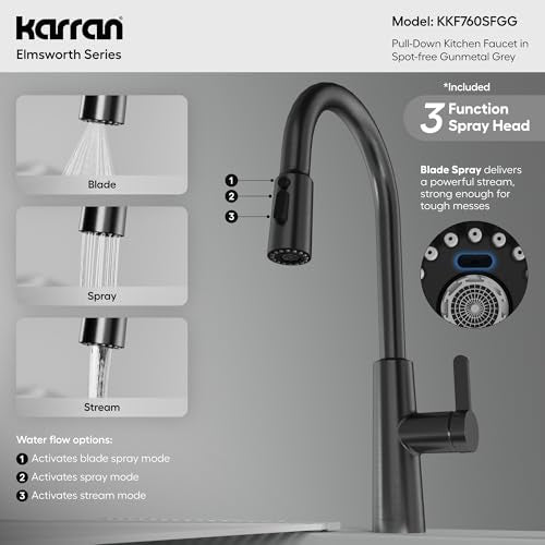 Karran Elmsworth Commercial Style Pull-Down Kitchen Faucet with Dual Interchangeable Spray Heads 5-Function Revolve MAX & 3-Function Revolve Mini Aerator High-Arc Spout (Spot Free Gunmetal Grey) - color: Spot Free Gunmetal Grey