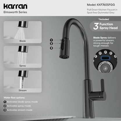 Karran Elmsworth Commercial Style Pull-Down Kitchen Faucet with Dual Interchangeable Spray Heads 5-Function Revolve MAX & 3-Function Revolve Mini Aerator High-Arc Spout (Spot Free Gunmetal Grey) - color: Spot Free Gunmetal Grey