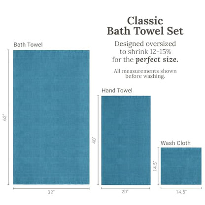 GILDEN TREE Waffle Towel Set Quick Dry Thin | 2 Bath Towels | 2 Hand Towels | 2 Washcloths, Classic Style (Aqua) - color: Aqua, size: Bath Towel Set
