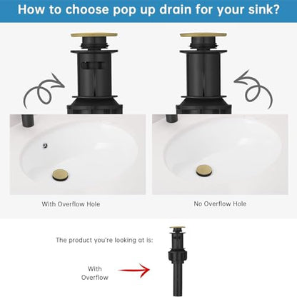 RUMOSE Bathroom Faucets Gold Bathroom Sink Faucet 3 Hole with Drain | 8 inch Widespread 2 Handles Lavatory Vanity Faucet Set, Waterfall Spout, Deck Mounted, Pop Up Drain, Stainless Steel - color: Brushed Gold