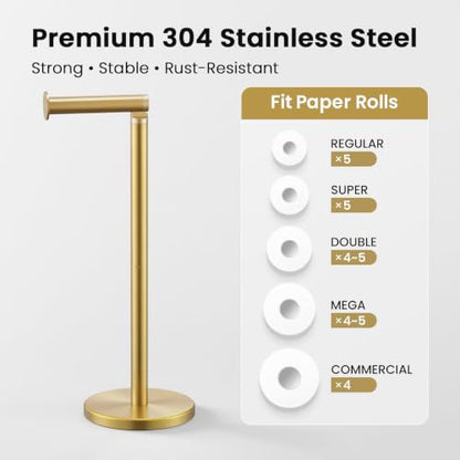 Cesun Free Standing Toilet Paper Holder Stand with Weighted Base, Gold | SUS304 Rustproof Steel | Thick Non-Slip Base | Swivel Pivot Design | Slim Footprint | Holds 5 Rolls - color: Gold