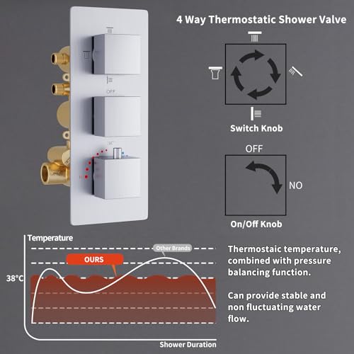 Thermostatic Full Body Shower System with Ceiling 12 inch Rainfall Shower and 8 inch Shower Head, Brushed Nickel Shower Faucet Set with Handheld Sprayer and 4 PCS Body Jet - color: Brushed Nickel, size: 12+8" Ceiling Shower