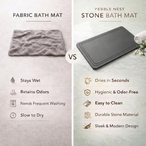 Stone Bath Mat – Diatomaceous Earth Quick Drying Non-Slip Bathroom Mat – Absorbent Diatomite Shower Mat, Durable & Easy to Clean, Modern, 23.6" x 15.3", (Slate Grey - Linea) - color: Slate Grey - Linea