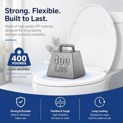 Elongated Toilet Seat, Slow Close, White Plastic, Never Loosen, 18.5” | Easy Installation, Easy Cleaning, Non-Slip Bumpers, Quiet Operation, Fits Most Elongated Toilets - size: Elongated(Oval)