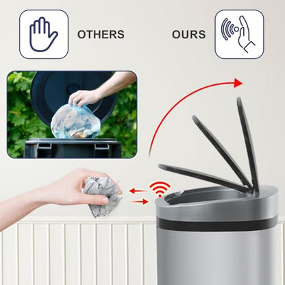 Kitchen Trash Can 13 Gallon Touchless Trash Bin with Lid,Stainless Steel | Automatic Motion Sensor Bathroom 50 Liter Trash Can ,Garbage Can Waterproof Garbage Bin Wastebasket for Toilet,Bedroom - color: Stainless Steel