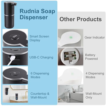 Automatic Soap Dispenser, Hand Soap Dispenser 12.8oz/380ml Smart Rechargeable, Liquid Touchless Soap Dispensers with 6-Level, Wall Mounted or Countertop Dish Soap Dispensing for Bathroom & Kitchen - color: Black