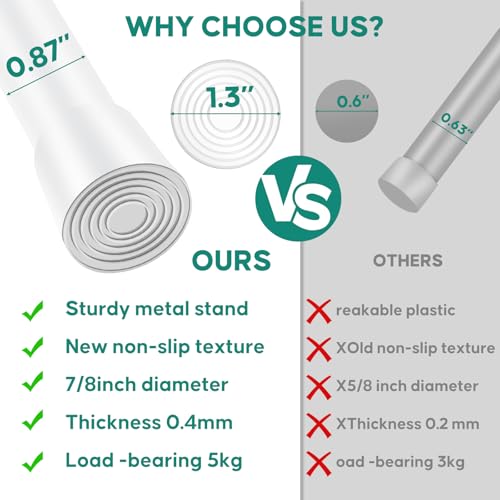 Shower Curtain Rod, No Drill Spring Tension Curtain Rods for Windows, Bathroom, Closet, Non-Slip, Anti-Rust, 0.87" Diameter, White, 1 pack - color: white, size: 28"-77" 1pcs