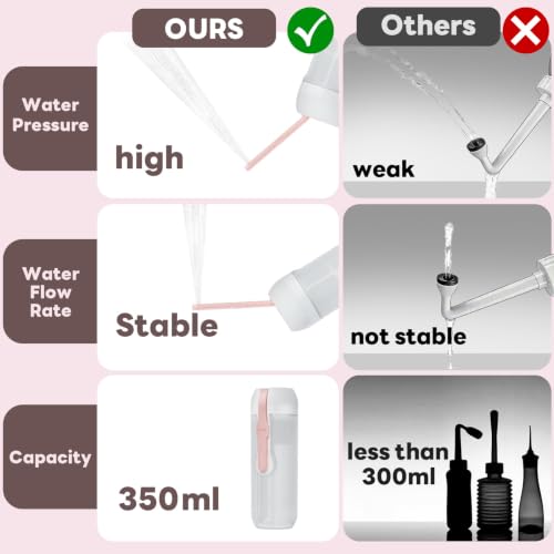 Portable Electric Bidet for Travel with 180° Adjustable Nozzle, Strong Water Pressure- Handheld Rechargeable USB-C Bidet,350ml Waterproof Personal Hygiene Cleaner for Postpartum Women, Camping (Pink) - color: Pink