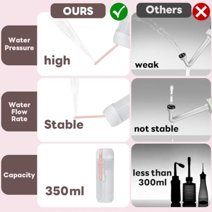 Portable Electric Bidet for Travel with 180° Adjustable Nozzle, Strong Water Pressure- Handheld Rechargeable USB-C Bidet,350ml Waterproof Personal Hygiene Cleaner for Postpartum Women, Camping (Pink) - color: Pink