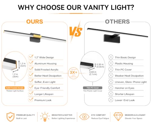 SOLFART Bathroom Light Fixtures 40-Inch: Black and Gold 5CCT Dimmable Vanity Lights for Bathroom, Solid Frosted Acrylic, Built-in Dimmer, 360 Degree Rotation, ETL IP44 - color: Black Gold-5CCT, 5-Step Brightness Control, size: 40 inch