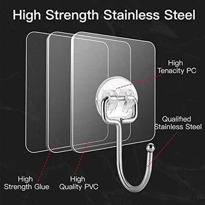 Large Adhesive Hooks for Hanging Heavy-Duty 44Ib(Max) 20 Packs, Wall Hangers without Nails Self-Adhesive Traceless Clear and Removable, Waterproof and Rustproof Multiple Uses for Bathroom Kitchen Home - size: 20 Large Hooks