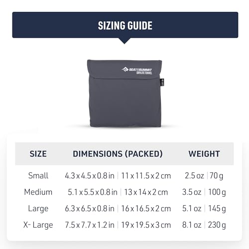 Sea to Summit Drylite Towel, Lightweight Camping and Travel Towel - color: Beluga, size: X-Large