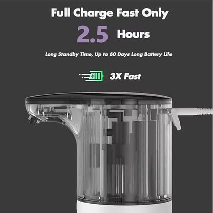 Automatic Soap Dispenser,Liquid Hand Soap Dispenser for Bathroom Kitchen,8 Adjustable Levels,12.4 oz/350mL Touchless Dispenser,Rechargeable 2000mAh (White-Liquid)