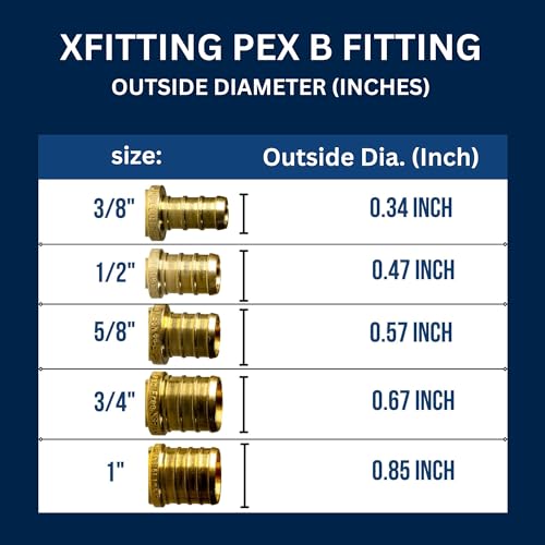 2 Pack XFITTING 3/4 inch Pex x 3/4 inch Male NPT Adapter - size: 3/4" Pex x 3/4" Male