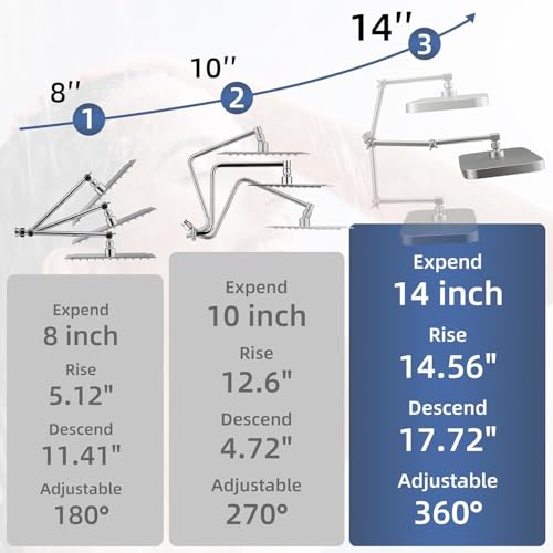 14" High Pressure Rain/Rainfall Shower Heads With Handheld Spray Combo (3+1 Settings & Built-in Power Wash Mode), Double/Dual Shower Head With Handheld - Height/Angle Adjustable(Brushed Nickel) - color: Brushed Nickel, size: 14 Inch