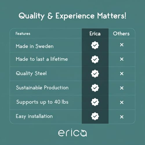 Erica Adjustable U-Shaped Shower Curtain Rod for Bathtubs - White | Size - 27x65x27 cm, Wall Mounted Shower Pole, No Need to Fix to the Ceiling, Curved Shower Rail, White Powder Coated Steel - color: Glossy White, size: 4 in 1 L & U shape (27,5 x 65 x 27,