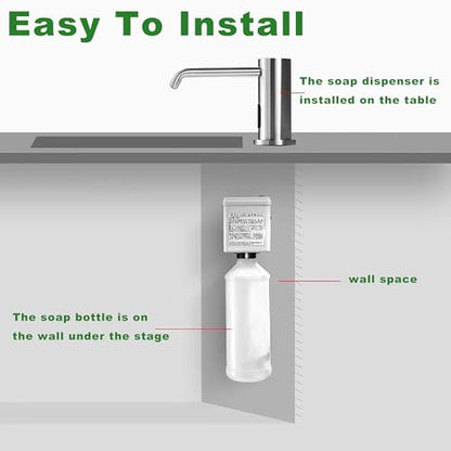 Touchless Automatic Soap Dispenser for Kitchen & Bathroom – Built-in Brushed Nickel Electric Liquid Soap Dispenser with 1000ml Large Capacity, Infrared Sensor, and Premium Brass Core (33.8oz)
