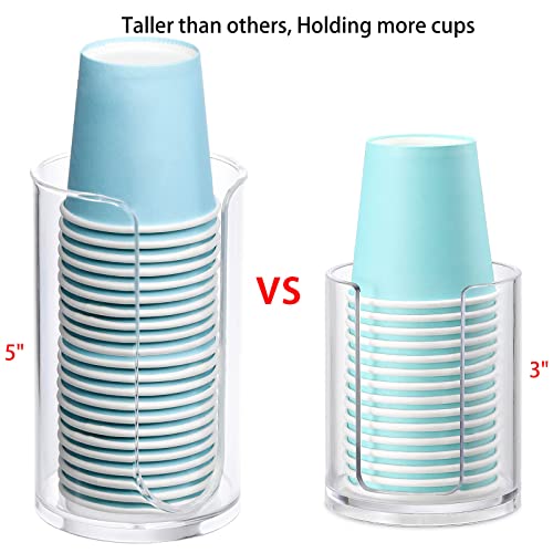 Bathroom Cup Dispenser, 3oz-5oz Small Disposable Paper Cups Holder Clear | for Bathroom Vanity Countertop's Rinsing/Mouthwash Cups - color: Clear