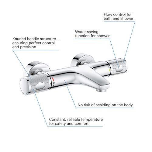GROHE Precision Feel | Exposed Thermostatic Bath Mixer Valve | Cool Touch | Wall Mounted | Safety Button at 38°C | Knurl Grip | Diverter: Bath/Shower | Less Water & Perfect Flow | Chrome | 34788000