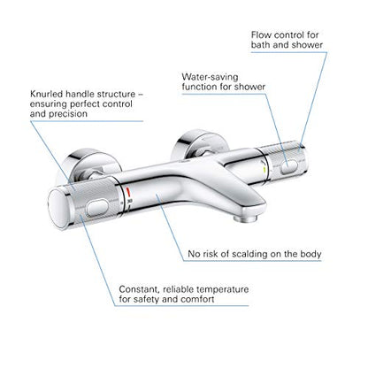 GROHE Precision Feel | Exposed Thermostatic Bath Mixer Valve | Cool Touch | Wall Mounted | Safety Button at 38°C | Knurl Grip | Diverter: Bath/Shower | Less Water & Perfect Flow | Chrome | 34788000