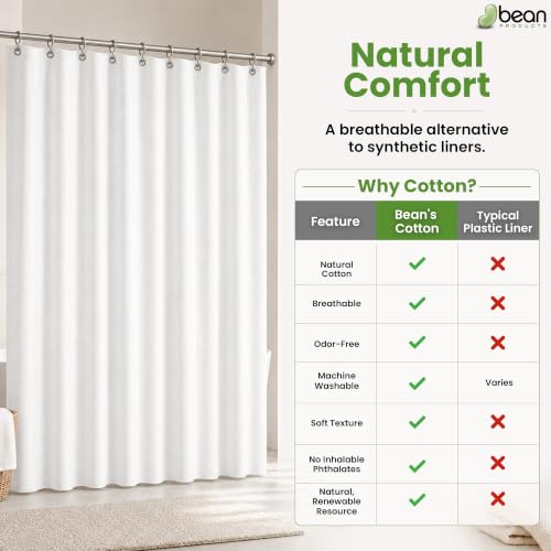 Bean Products White Cotton Bathtub Shower Curtain Liner- 70x74 - color: White, size: 70"W x 74"L (Pack of 1)