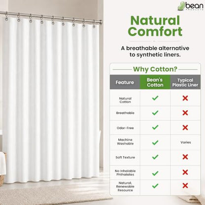 Bean Products White Cotton Bathtub Shower Curtain Liner- 70x74 - color: White, size: 70"W x 74"L (Pack of 1)