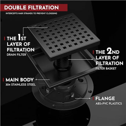 6 Inch Square Shower Floor Drain with Flange,Quadrato Pattern Grate Removable,Food-Grade SUS 304 Stainless Steel,Watermark&CUPC Certified,Matte Black - color: Matte Black, size: 6 Inch