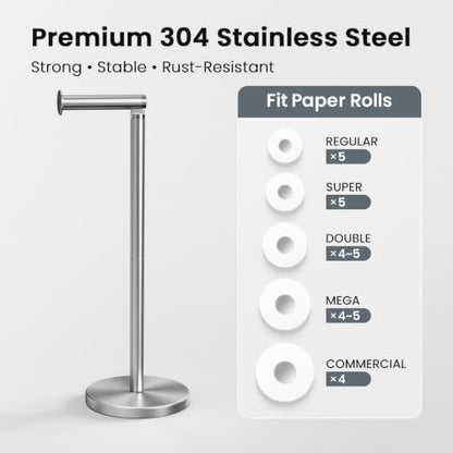Cesun Weighted Base Free Standing Toilet Paper Holder Stand, Brushed Nickel | SUS304 Rustproof Steel | Thick Non-Slip Base | Swivel Pivot Design | Slim Footprint | Holds 5 Rolls - color: Brushed Nickel