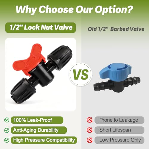 12 Pack 1/2 Inch Drip Irrigation Valve Fittings (1/2" ID x 0.6-0.65" OD), 1/2'' Dripline Barbed Shut Off Valve Connectors with Anti-Drop Lock Nuts for Garden Lawn Irrigation System Connection - size: 1/2" Nut Valve-12P