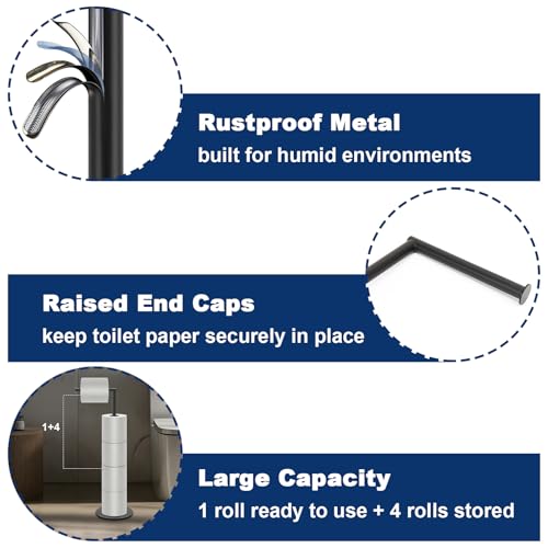 NearMoon Bath Toilet Paper Holder Stand- Modern Tissue Roll Holder Standing with Balanced Base, Rustproof Toilet Roll Holder for Bathroom/Kitchen Countertop (Matte Black, Metal Base) - color: Matte Black