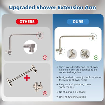 12" Metal Rainfall Shower Head with 10-Mode Handheld, Brushed Nickel | NSF/ANSI/CAN 372 Certified, High Pressure Showerhead Combo with 11" Adjustable Shower Arm, 71" Hose, Shower Head Holder - color: Brushed Nickel, style: Square 12"