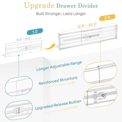 Vtopmart 4" Regular Upgrade Drawer Dividers for Clothes, 12.8"-22.3" 8 Pack | Expandable Dresser Drawer Organizer, Clear Separator, Baby Clothing, Underwear, Cosmetics, Toiletries Storage, Space Saving - size: Regular-4" without Inserts