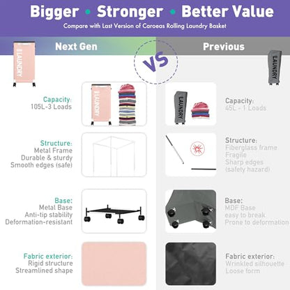 Caroeas Next-Gen 105L Matel Frame Laundry Basket with wheels, Heavy Duty Tall Rolling Laundry Hamper with Removable Wash Bag, Collapsible Freestanding Clothes Hamper For Laundry Room (105L,Pink,2Pack) - color: Pink - 2 Pack
